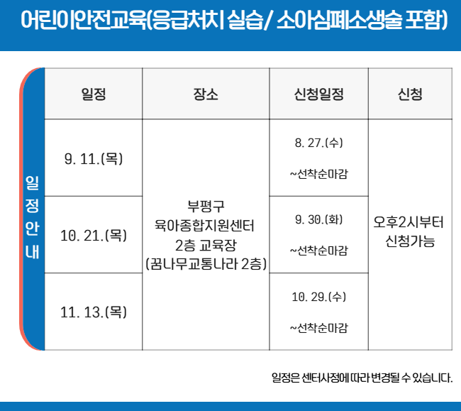 어린이안전교육